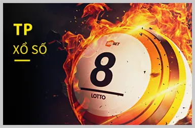 Thưởng độc quyền VIP 3wins